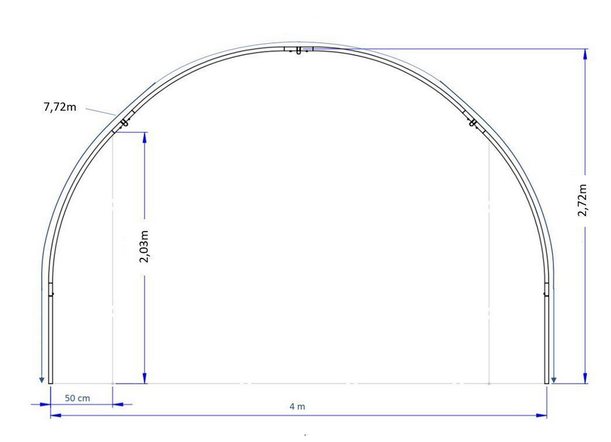 Abris de jardin 4m à pieds droits